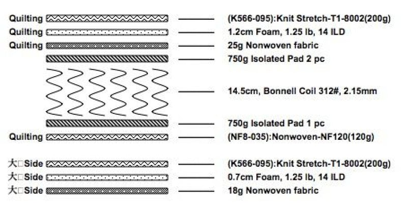 Brassex-Full-Bed-Mattress-Set-Grey-3033-F-Gr-P-11