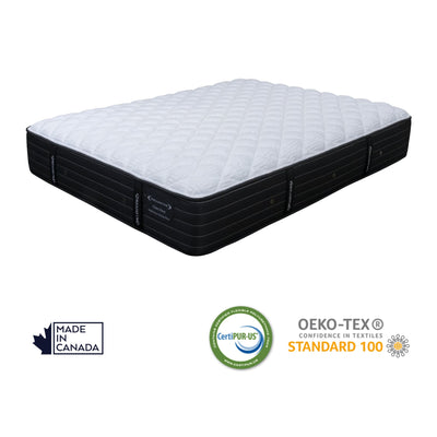 Chiro firm mattress