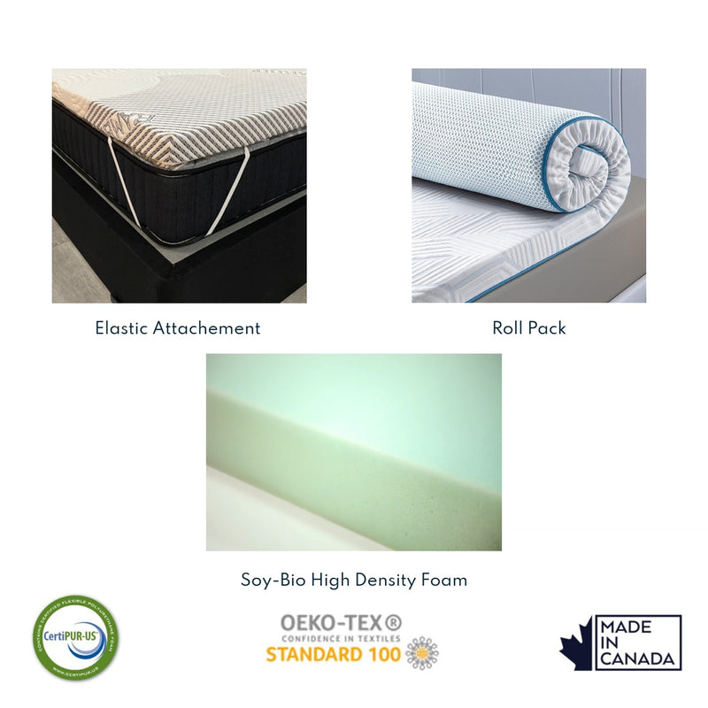 2 Inch Foam Mattress Topper