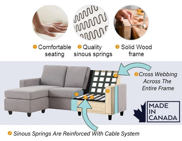 Sectionnel fabriqué au Canada avec méridienne réversible | 17 options de couleurs